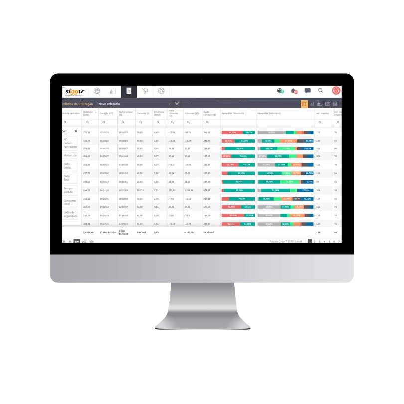 Relatório de consumo e dashboard